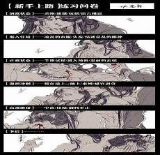 谢怜花城车文play微博